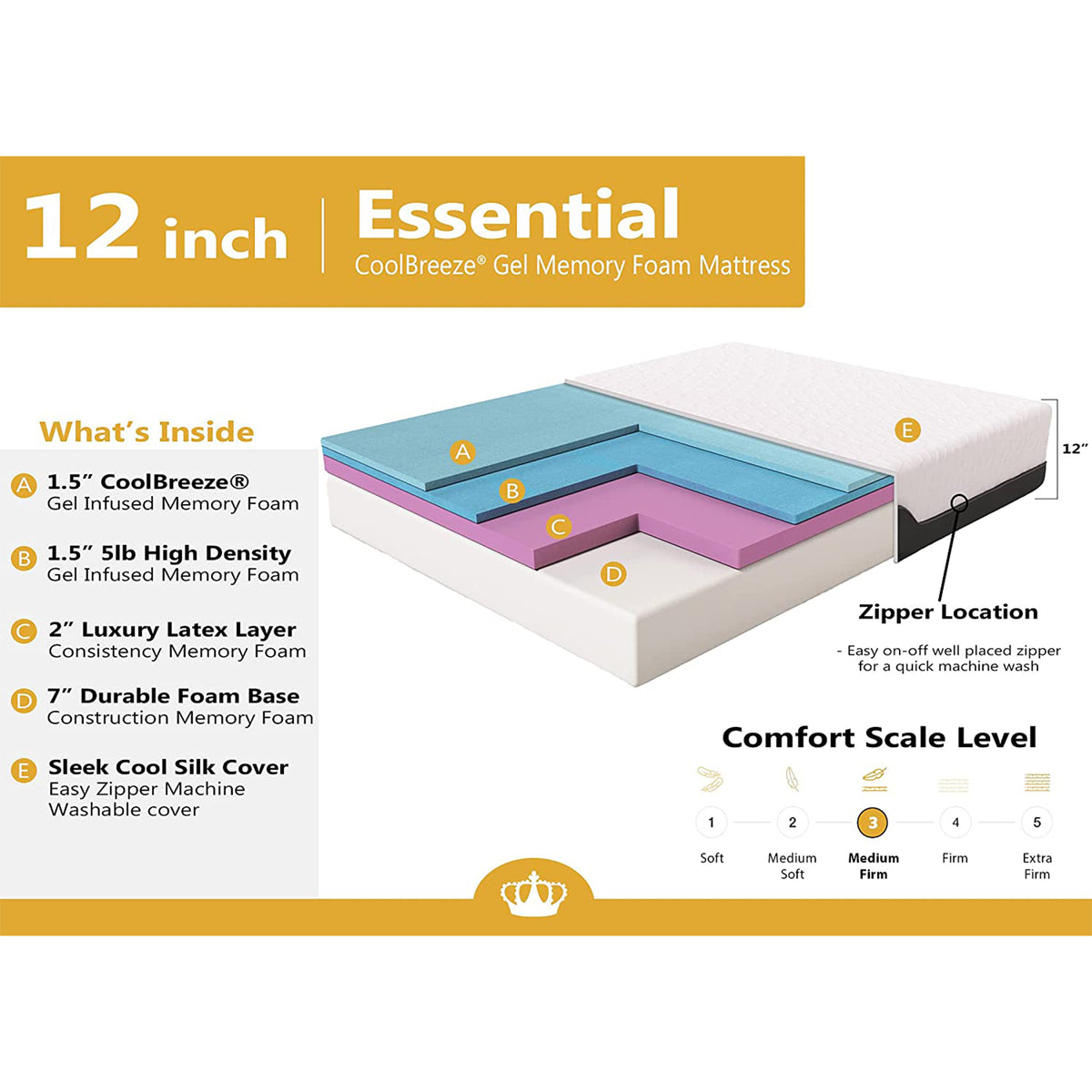 Dynasty Mattress 10" CoolBreeze Gel Memory Foam Mattress Bed for Campers, Trailers, Travel, RV King Size