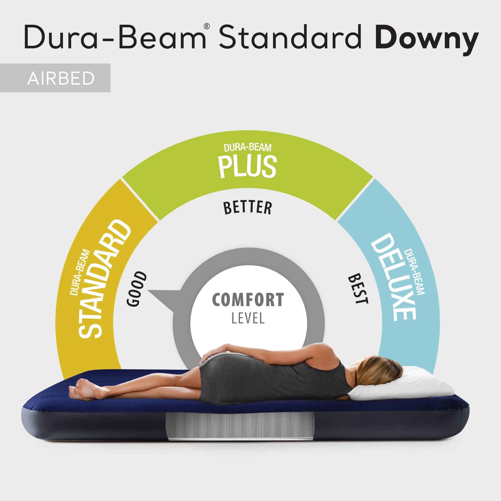 Intex 10 Inch Dura-Beam Standard Downy Air Mattress, Twin (Pump Not Included) - VMInnovations