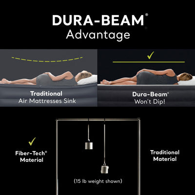 Intex 10 Inch Dura-Beam  Downy Air Mattress, Twin (Pump Not Included) (Open Box) - VMInnovations