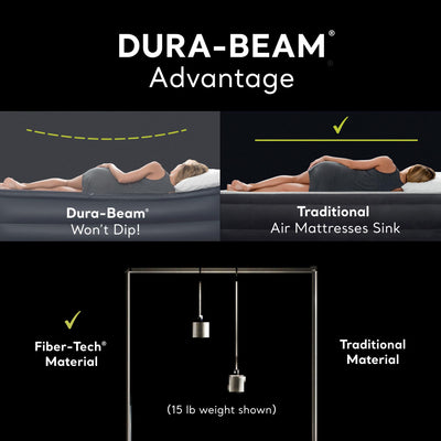 Intex 10 Inch Dura-Beam Standard Downy Air Mattress, Queen (Pump Not Included) - VMInnovations