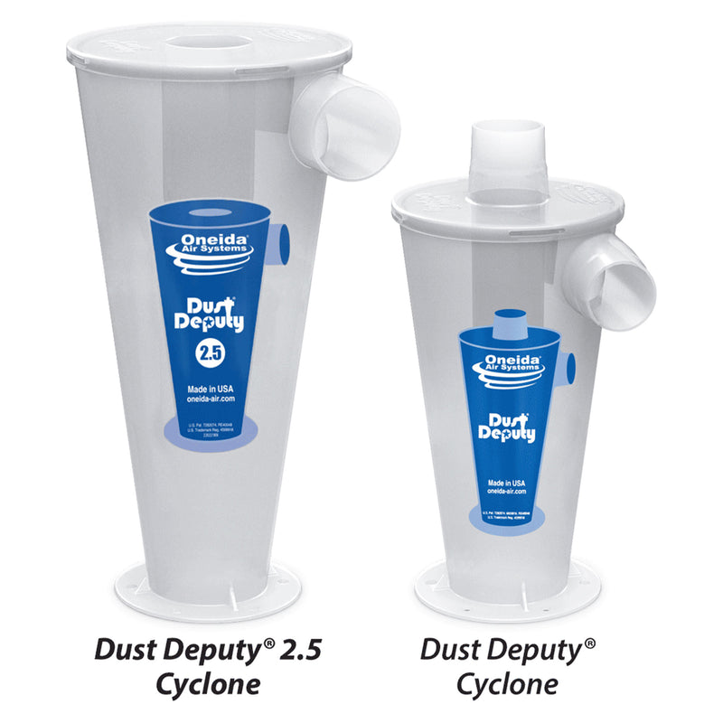 Oneida Air Systems Dust Deputy 2.5 + Anti-Static Separator & Hose Kit (Open Box)