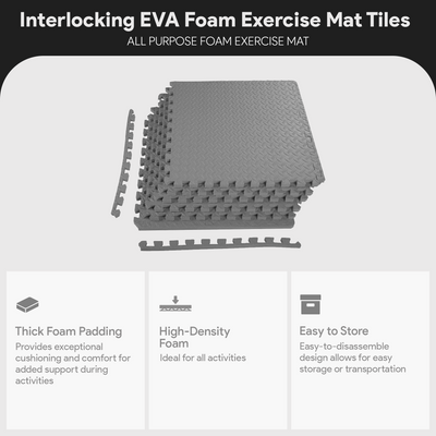 BalanceFrom Fitness 24 Sq Ft Interlocking EVA Foam Exercise Tiles, Gray (Used)