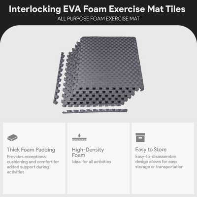 Fitness 24 Sq Ft Interlocking EVA Foam Exercise Mat Tiles, Gray (Open Box)