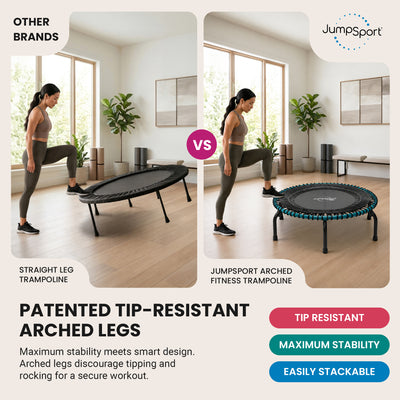 JumpSport 350 Pro Fitness 39" Cardio Workout Indoor Trampoline, Teal/Black(Used)