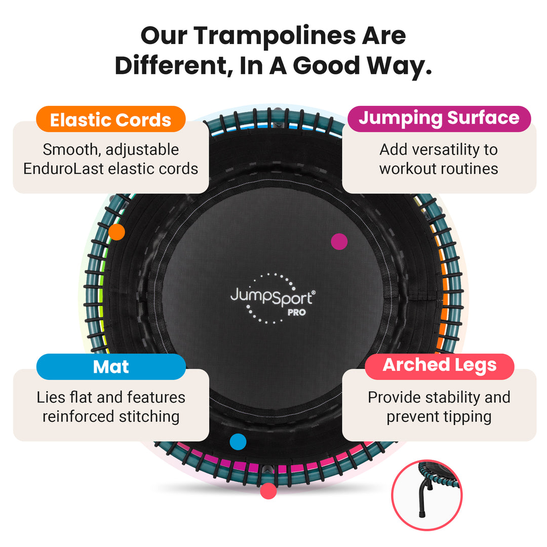 JumpSport 350 Pro Fitness 39 Inch Cardio Workout Indoor Trampoline, Teal/Black