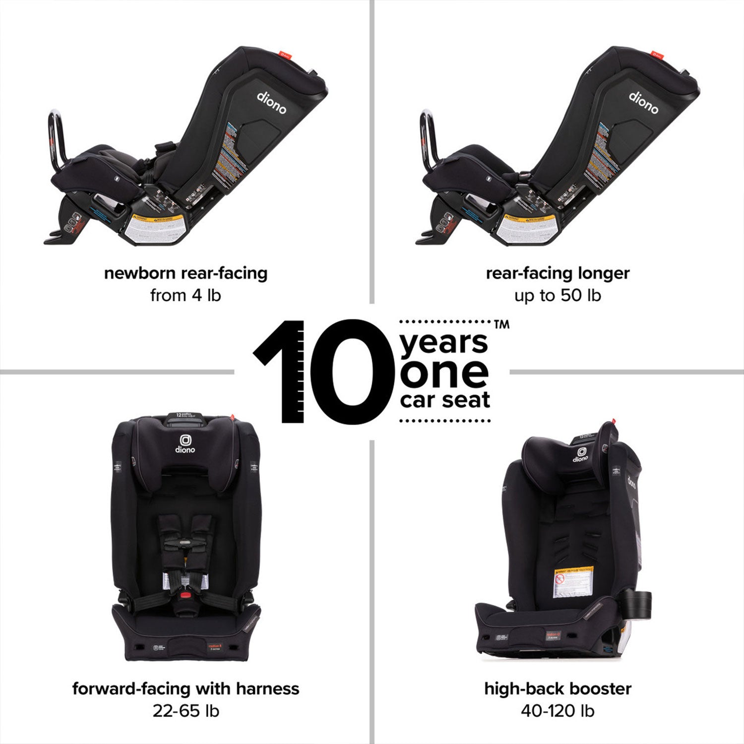 Diono Radian 3RXT Slim Fit 3 Across All-In-One Convertible Car Seat, Gray Oyster - VMInnovations