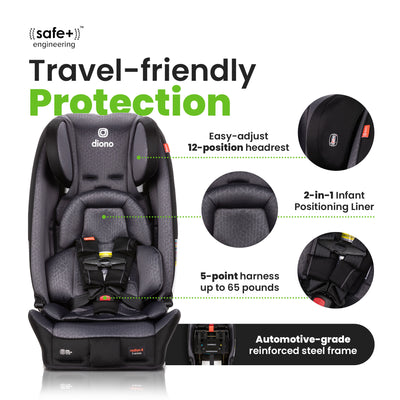 Diono Radian 3RXT Slim Fit 3 Across All-In-One Convertible Car Seat, Gray Stone - VMInnovations