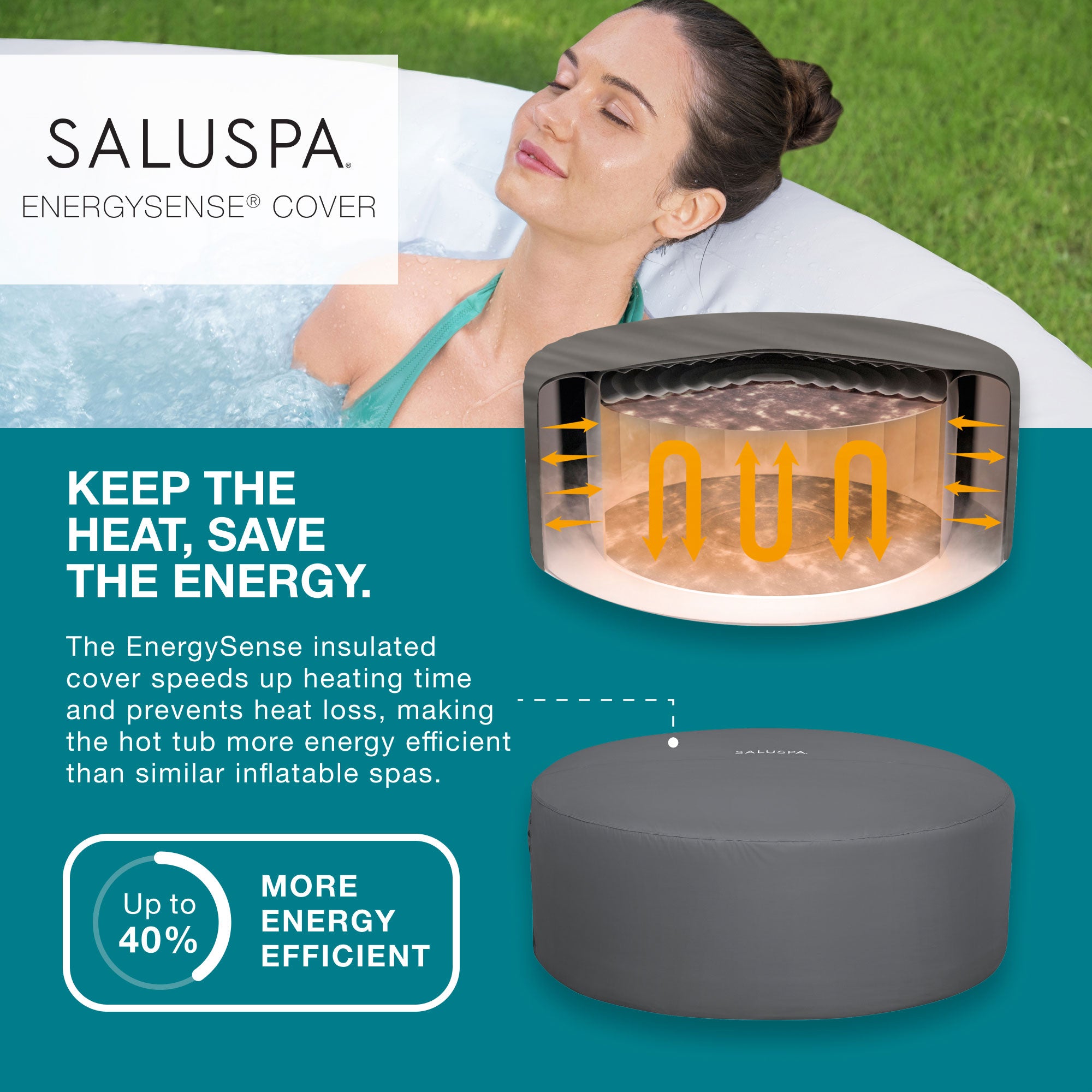 Bestway SaluSpa Aruba AirJet Hot Tub with EnergySense Cover, Grey (For Parts) - VMInnovations