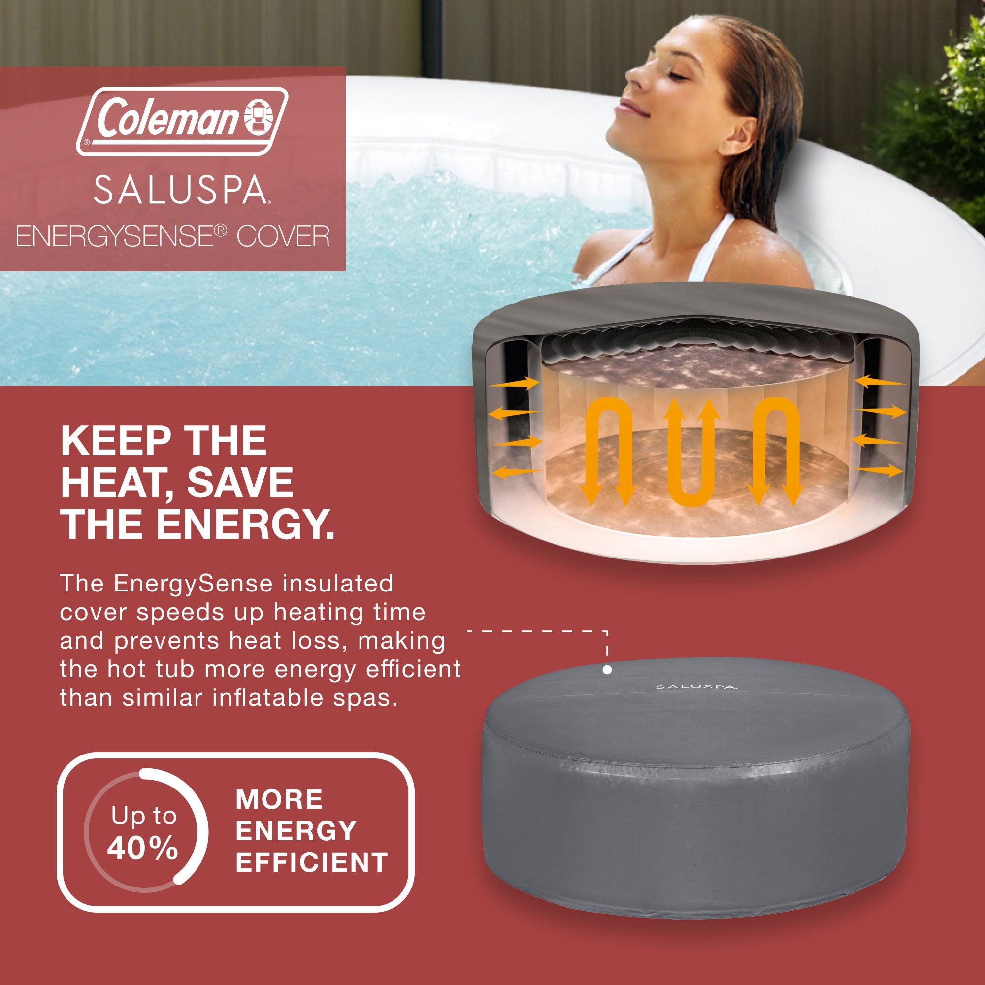 Bestway Coleman AirJet Inflatable Hot Tub w/EnergySense Cover, Orange(For Parts) - VMInnovations