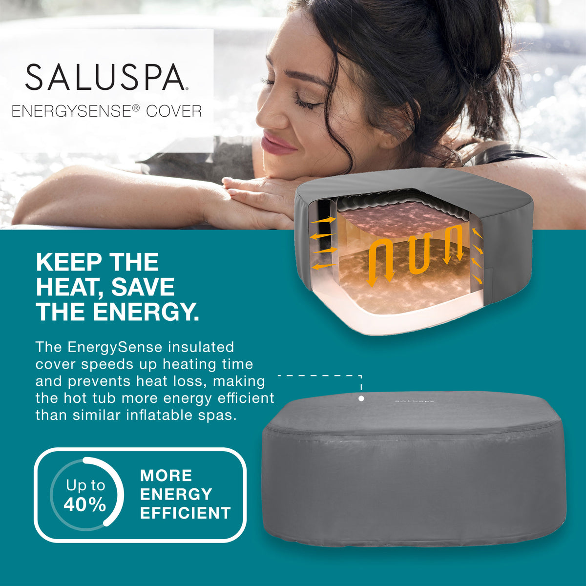Bestway SaluSpa Hawaii AirJet Hot Tub w/EnergySense Cover, Blue (Open Box)