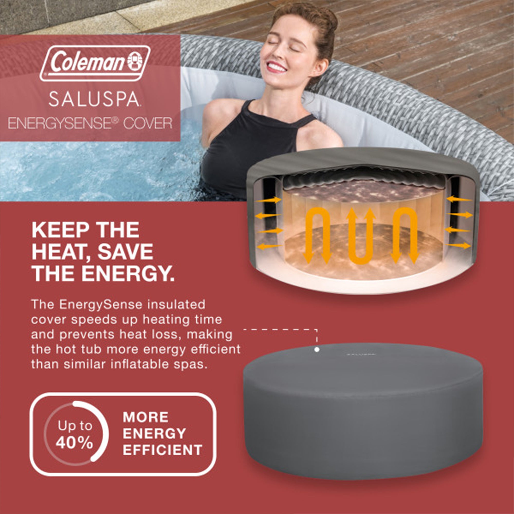 Bestway Coleman Sicily AirJet Inflatable Hot Tub w/EnergySense Cover, Grey(Used)
