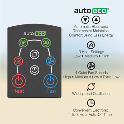 Lasko 1500W Oscillating Tower Fan & Space Heater w/Timer & Remote (Open Box) - VMInnovations