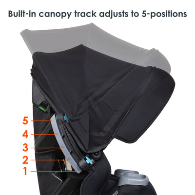 Baby Trend Cover Me 4 in 1 Convertible Car Seat w/ Canopy, Scooter (Used) - VMInnovations