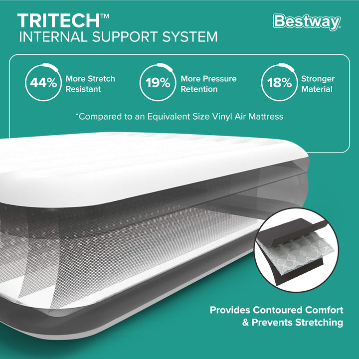 Bestway Tritech Air Mattress w/ Built-in AC Pump & Antimicrobial Coating, Queen