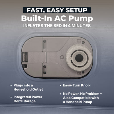 Tritech Air Mattress w/Built-in AC Pump & Antimicrobial Coating, Queen (Used)