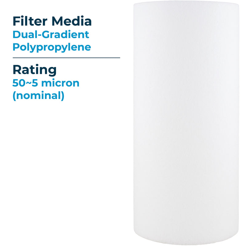 SpiroPure 10 x 4.5" Dual Gradient Polypropylene Water Filter, 5 Micron (8 Pack)