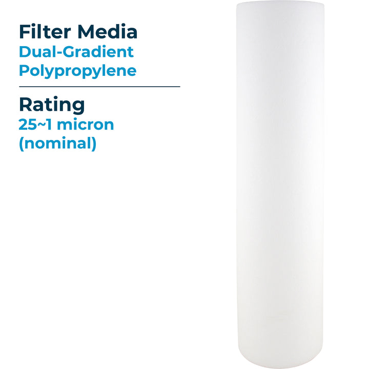 SpiroPure 20 x 4.5" Dual Gradient Polypropylene Water Filter, 1 Micron (6 Pack)