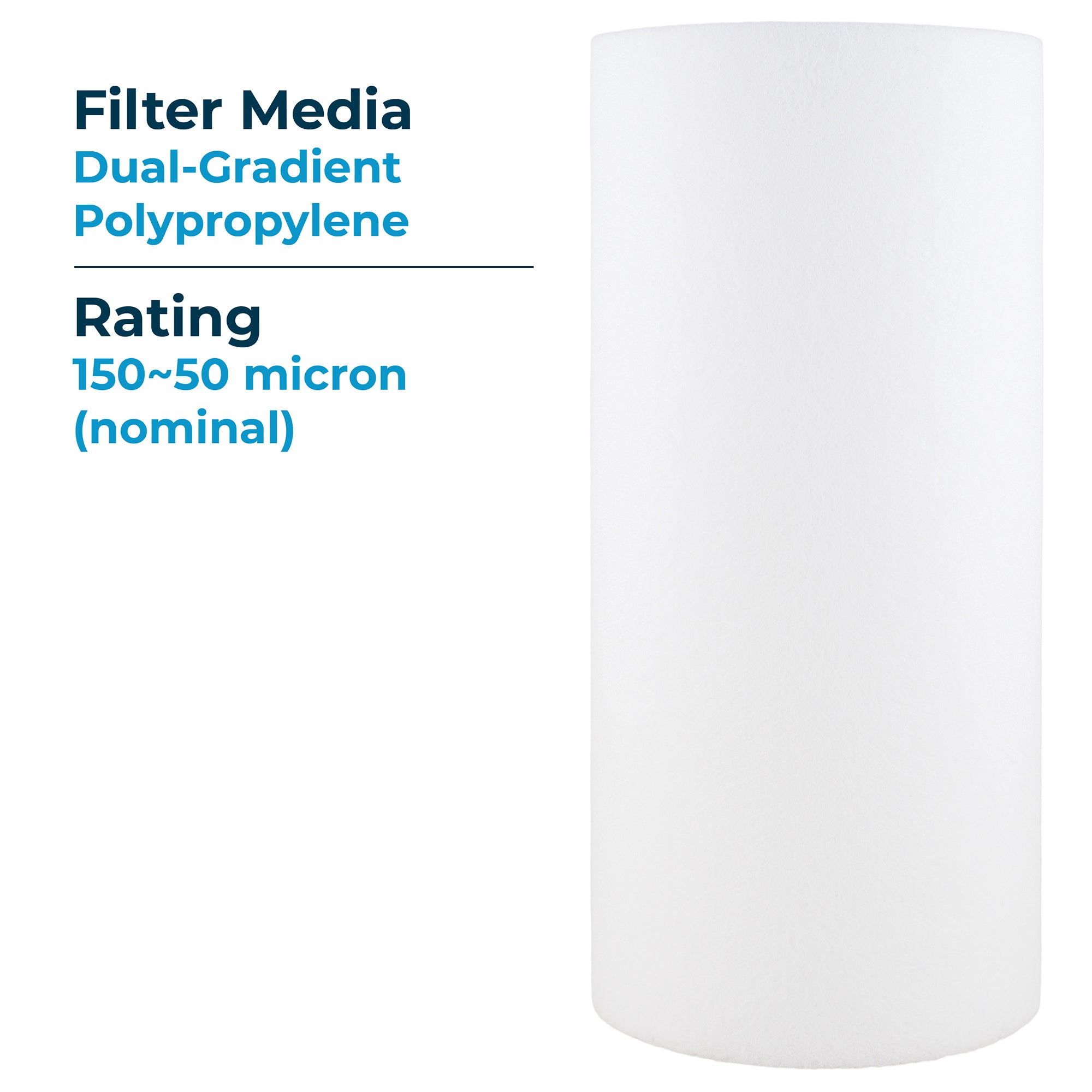 SpiroPure 10x4.5" Dual Gradient Polypropylene Filter,50 Micron(8 Pack)(Open Box)