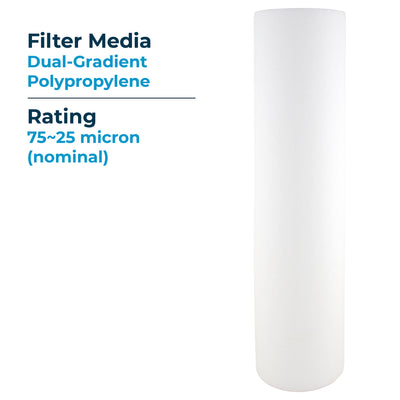 20 x 4.5" Dual Gradient Polypropylene Water Filter, 25 Micron (6 Pack Open Box)