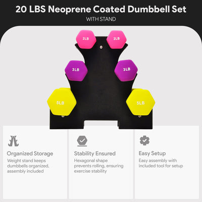 BalanceFrom Fitness 2, 3, and 5LB Neoprene Coated Dumbbell Set w/Stand(Open Box)