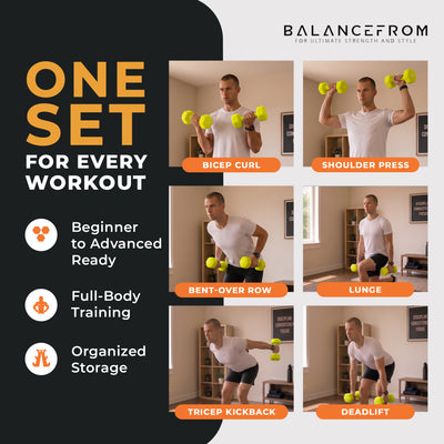 BalanceFrom Fitness 2, 3, & 5lb Neoprene Coated Dumbbell Set & Stand (Open Box)