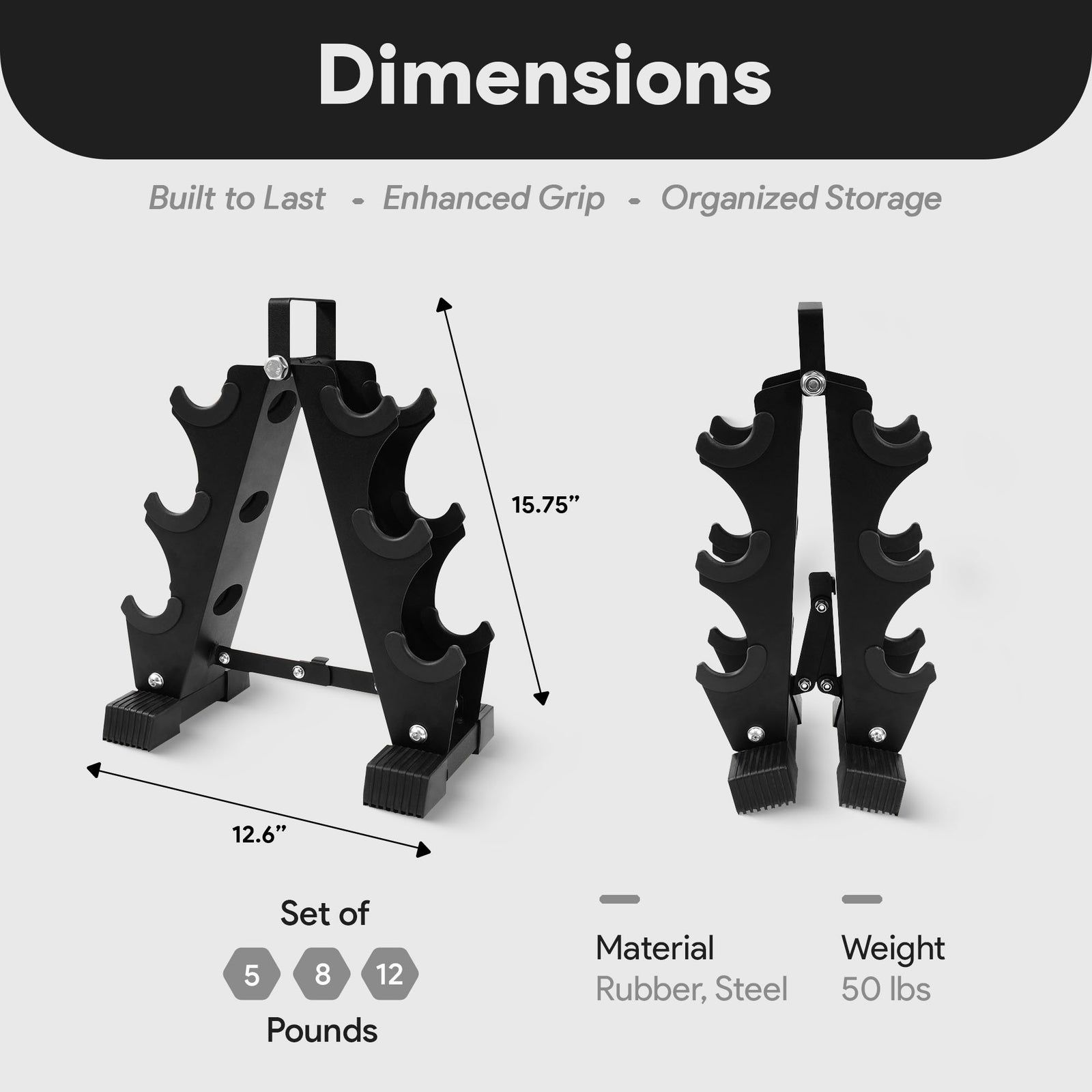 BalanceFrom 5, 8, and 12 Pound Neoprene Coated Dumbbell Set with Stand (Used) - VMInnovations