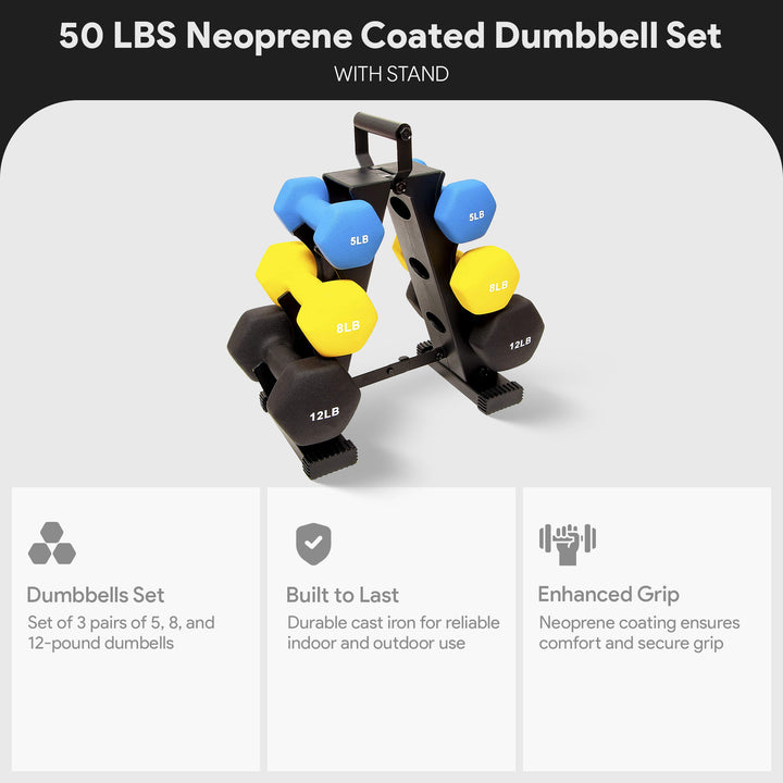 BalanceFrom Fitness 5, 8, and 12 Pound Neoprene Coated Dumbbell Set with Stand