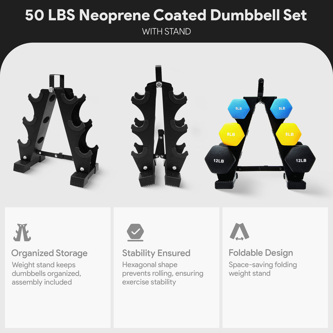 BalanceFrom Fitness 5, 8, and 12 Pound Neoprene Coated Dumbbell Set with Stand