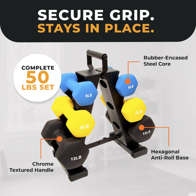 BalanceFrom Fitness 5, 8, and 12 Pound Neoprene Coated Dumbbell Set with Stand