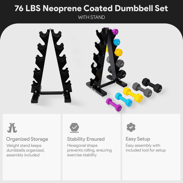 BalanceFrom Fitness 3, 5, 8, 10 & 12lb Neoprene Dumbbell Set w/Stand (Used)