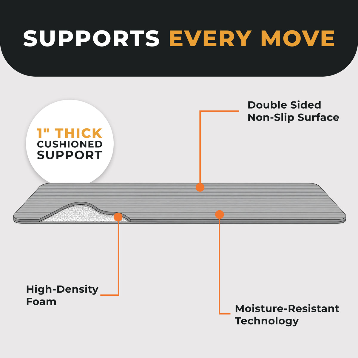 BalanceFrom GoCloud 1" Extra Thick Exercise Yoga Mat with Carrying Strap, Gray