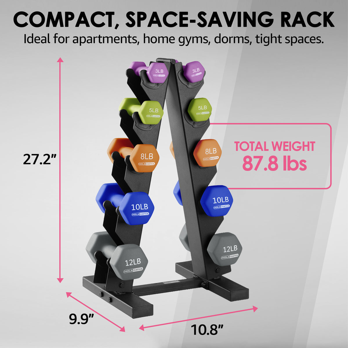 HolaHatha 3, 5, 8, 10, & 12lb Neoprene Hexagon Dumbbell Weight Set w/Stand(Used)