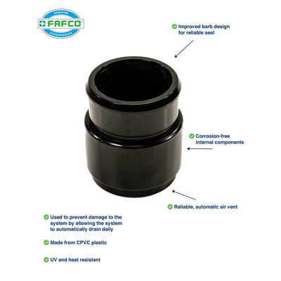 FAFCO System Installation Kit for In-Ground Swimming Pool Systems (Open Box) - VMInnovations