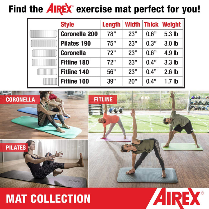 Airex Fitline 140 Closed Cell Foam Fitness Mat for Gym Use, Pink (Open Box)