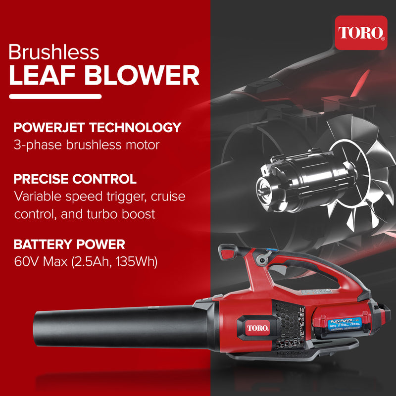 Toro 60 Volt Brushless Cordless Leaf Blower 2.5 Ah Battery and Charger (Used)