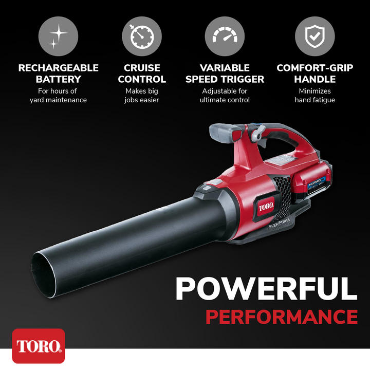 Toro 60 Volt Brushless Cordless Leaf Blower w/ Battery and Charger (Open Box)