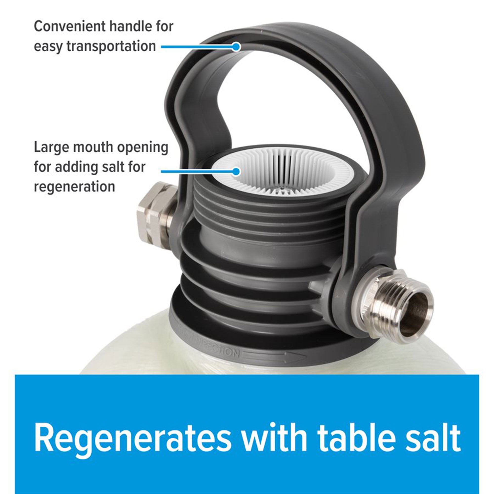 Camco TastePURE Compact 4 GPM Hard Water Softener Kit for RV and Boat (Used) - VMInnovations