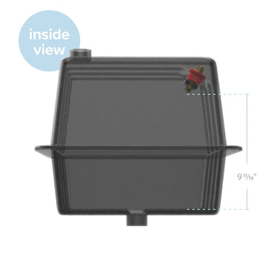 Camco Vented RV/Marine Double SideBySide Durable Polymer Battery Box Set, Black