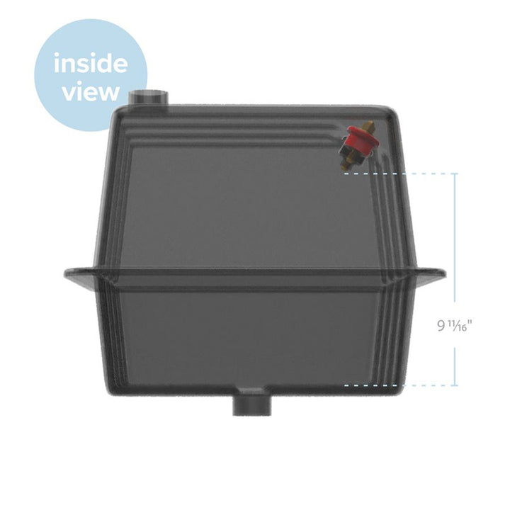 Camco Vented RV/Marine Double SideBySide Polymer Battery Box Set, Black (Used)