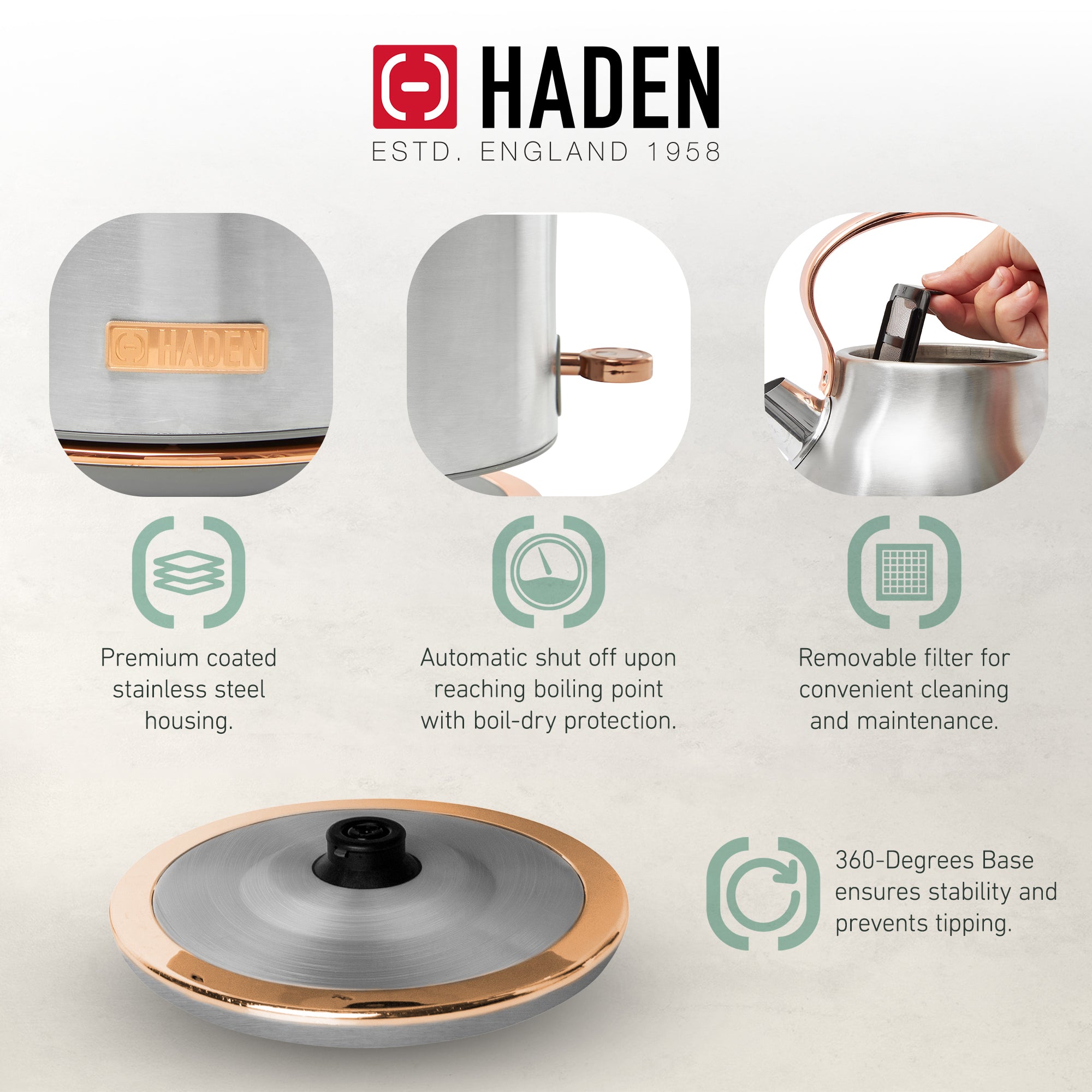 Haden 1.7 Liter Stainless Steel Electric Water Kettle, Steel & Copper(For Parts) - VMInnovations