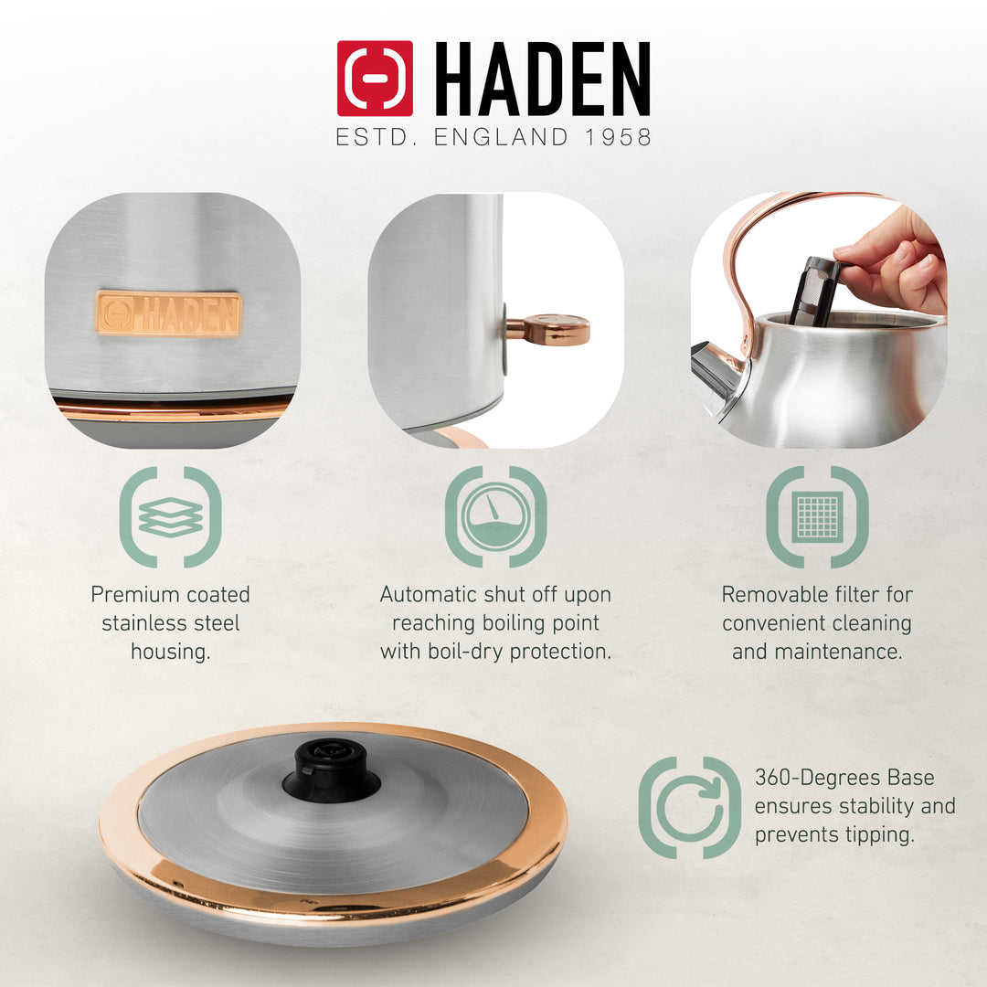 Haden 1.7 Liter Stainless Steel Electric Water Kettle, Steel & Copper(For Parts)