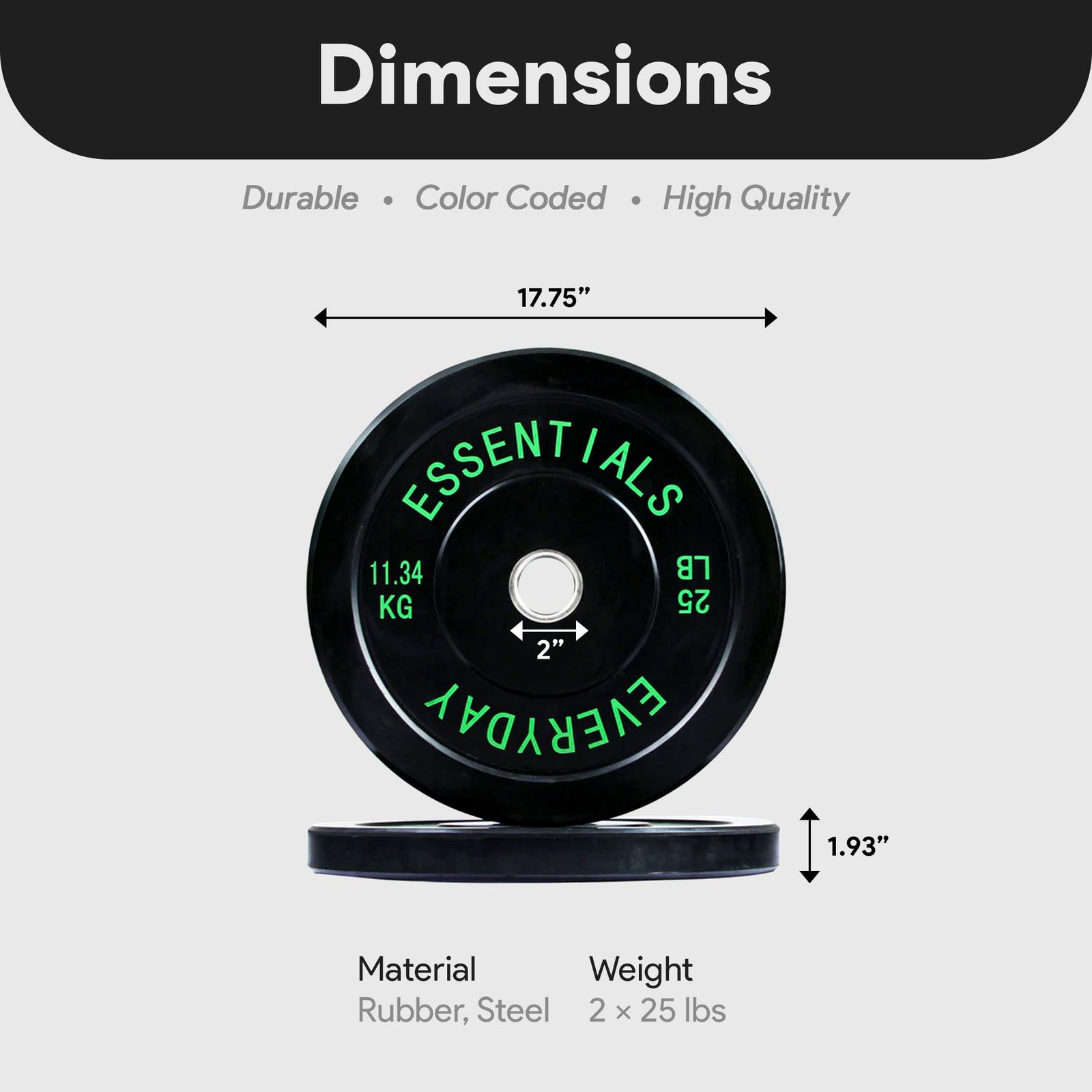 BalanceFrom Everyday Essentials 25 Pound Olympic Weight Plate, 1 Pair, Black - VMInnovations
