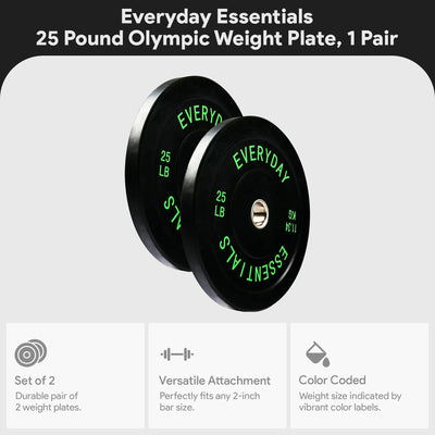 BalanceFrom Everyday Essentials 25 Pound Olympic Weight Plate, 1 Pair, Black - VMInnovations