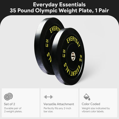 BalanceFrom Everyday Essentials 35lb Olympic Weight Plate, Pair, Black(Open Box) - VMInnovations