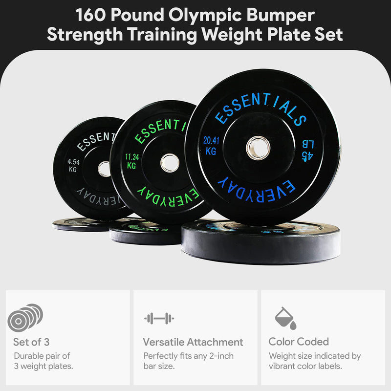 BalanceFrom Fitness 160 Pound Olympic Bumper Strength Training Weight Plate Set