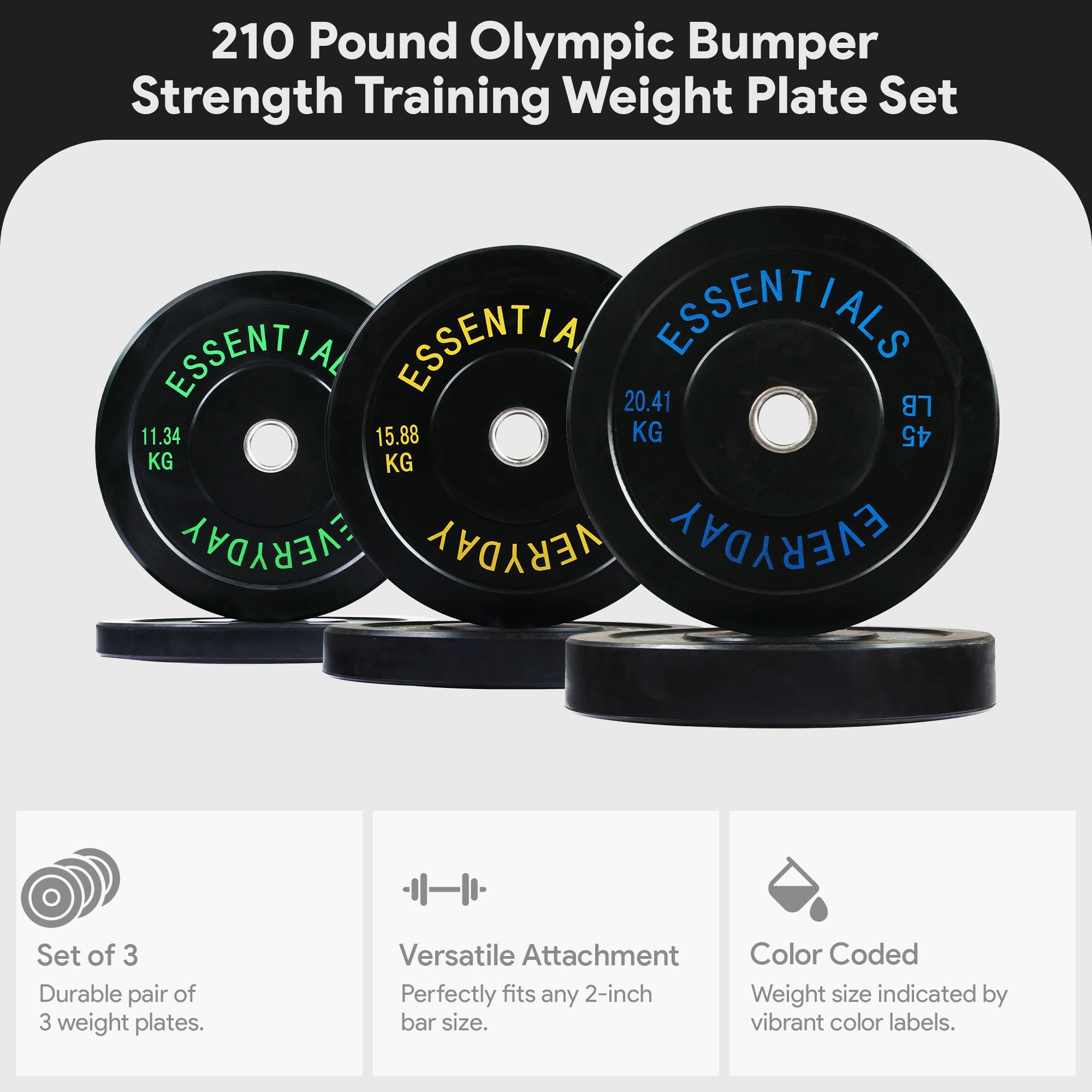BalanceFrom Fitness 210 Pound Olympic Bumper Strength Training Weight Plate Set - VMInnovations