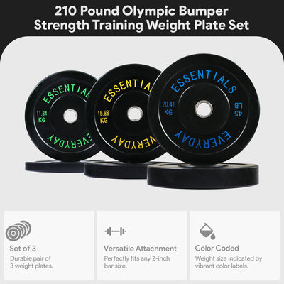 BalanceFrom Fitness 210 Pound Olympic Bumper Strength Training Weight Plate Set - VMInnovations