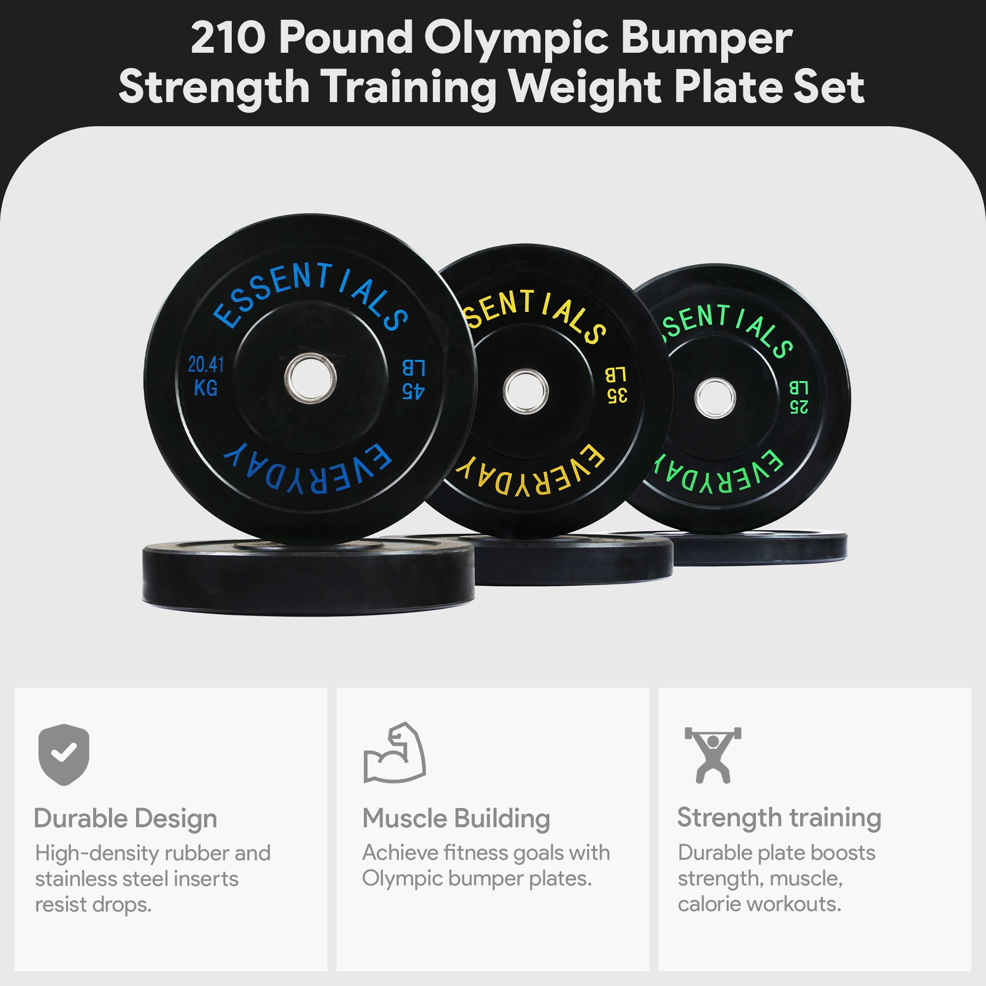 BalanceFrom Fitness 210 Pound Olympic Bumper Strength Training Weight Plate Set - VMInnovations
