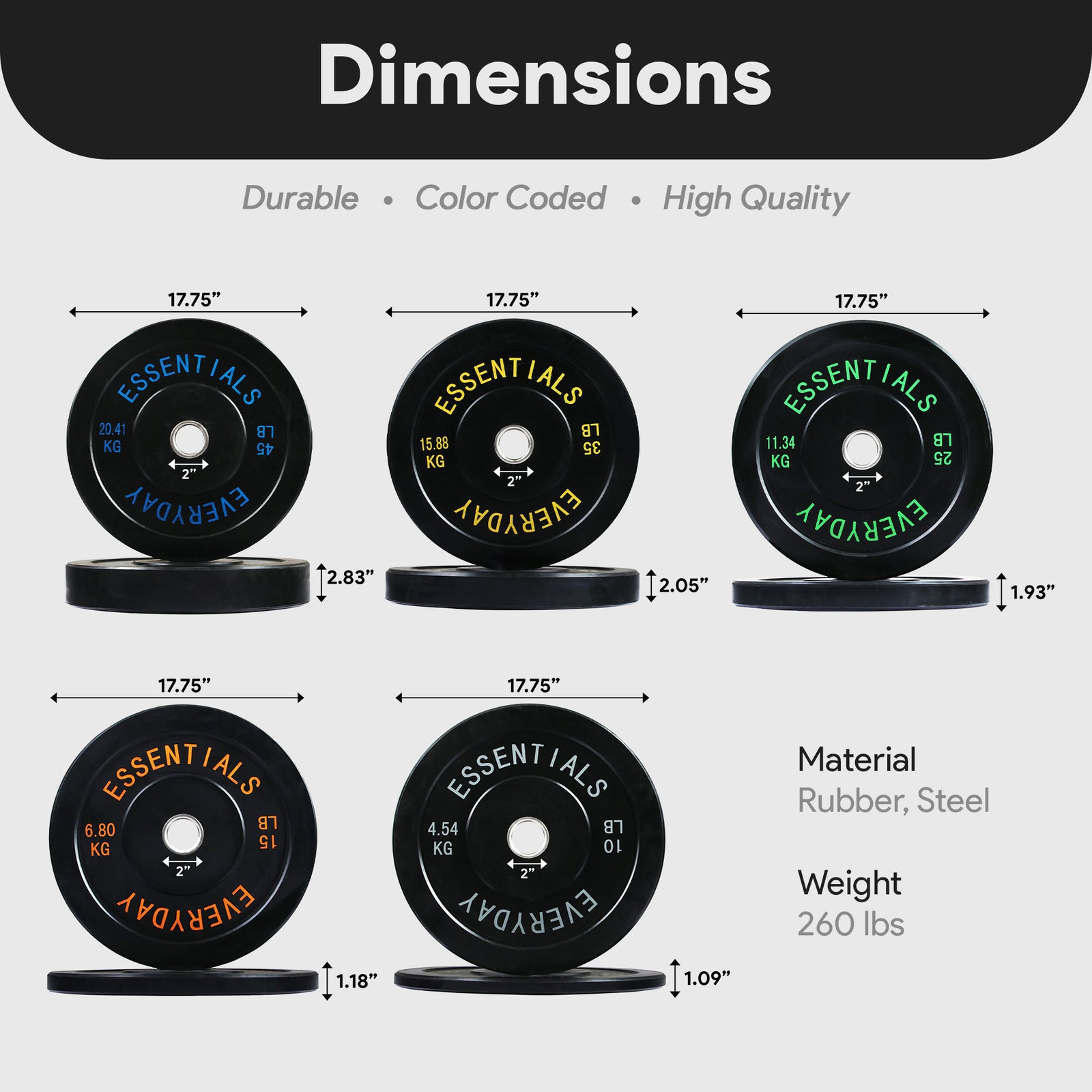 BalanceFrom Fitness 260 Pound Olympic Bumper Strength Training Weight Plate Set - VMInnovations