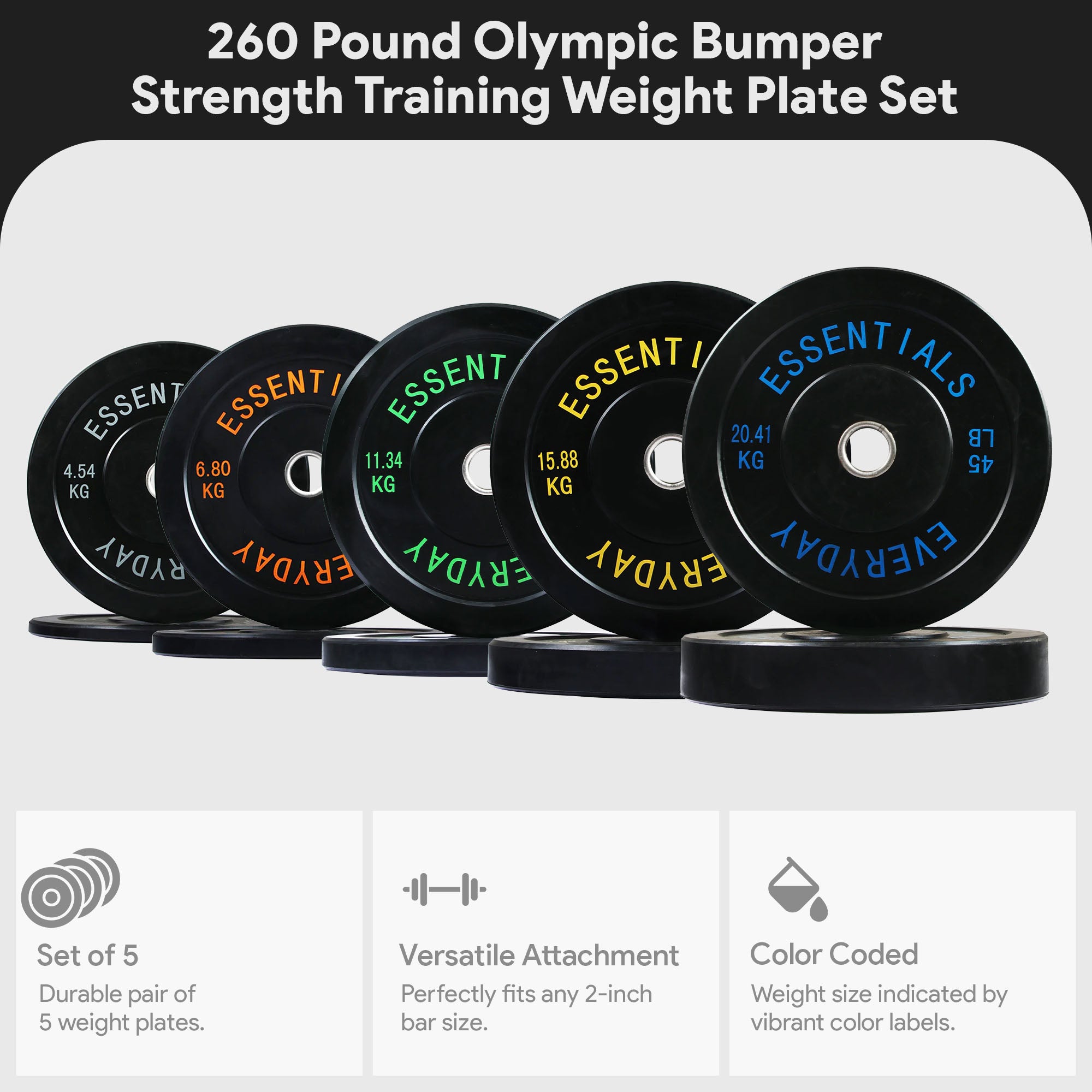 BalanceFrom Fitness 260 Pound Olympic Bumper Strength Training Weight Plate Set - VMInnovations